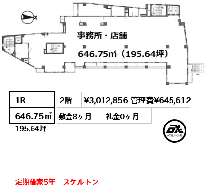 AKビルディング 301.3万円