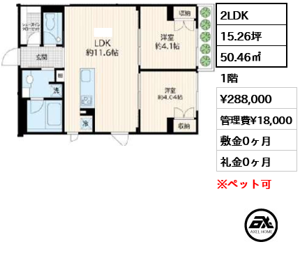 Ｆｕｌｌｅａ若松河田（フレア若松河田） 28.8万円