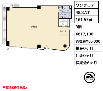 スタッフハウスビル 81.7万円