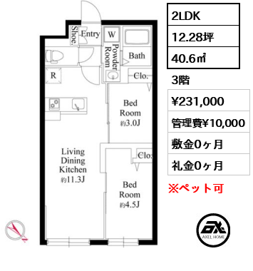 エルファーロ早稲田 23.1万円