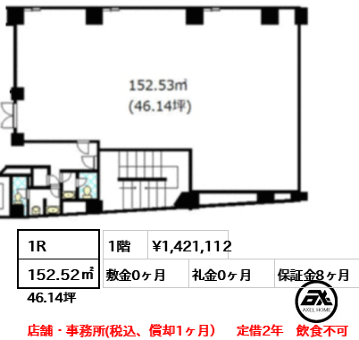 代々木センタービル（事務所・店舗） 142.1万円