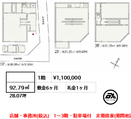 ＤＵＡＬ神宮前 110万円