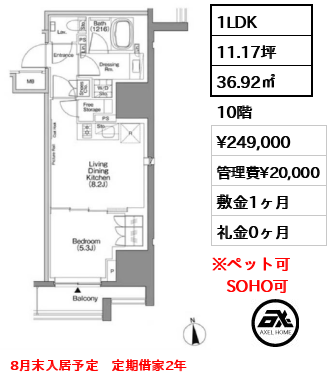 ザ・パークハビオSOHO新宿御苑 24.9万円