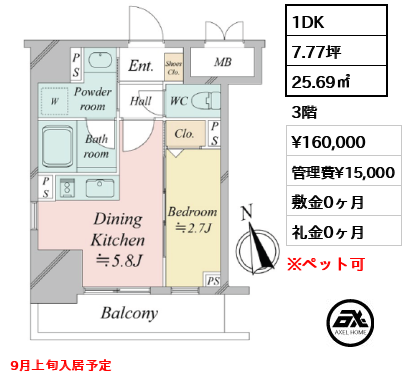 ドゥーエ銀座イーストⅢ 16万円