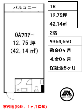 東京セントラル表参道　 36.5万円