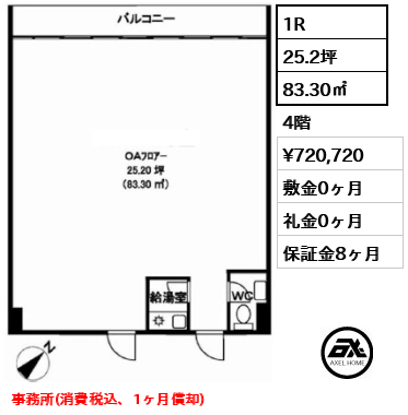 東京セントラル表参道　 72.1万円