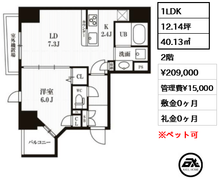 PEAKS神田 (ピークス神田) 20.9万円