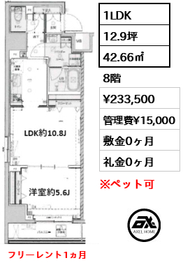 GENOVIA 東神田 green veil (ジェノヴィア東神田グリーンヴェール) 23.4万円