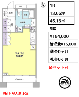 パークフラッツ銀座イースト