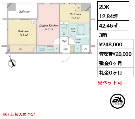 ドゥーエ銀座イーストⅢ 24.8万円