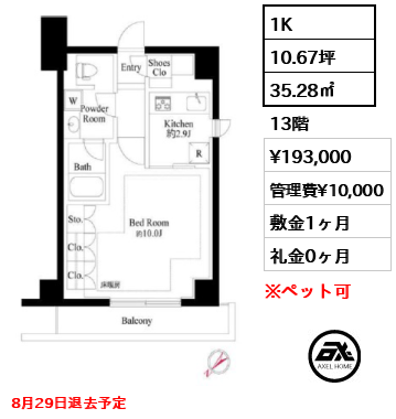 グランスイート銀座レスティモナーク 19.3万円