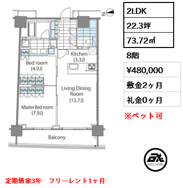 コンフォリア新宿イーストサイドタワー