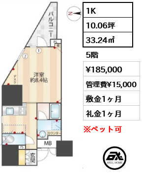 ZOOM信濃町