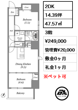 ルネサンスコート秋葉原 24.9万円