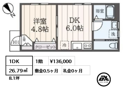 千駄ヶ谷5丁目メゾン 13.6万円