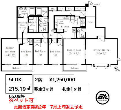オークヒルス (THE OAK HILLS) 125万円