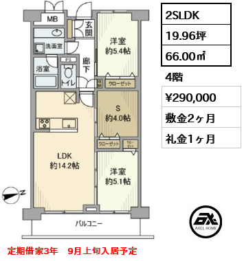 三田ナショナルコート 29万円