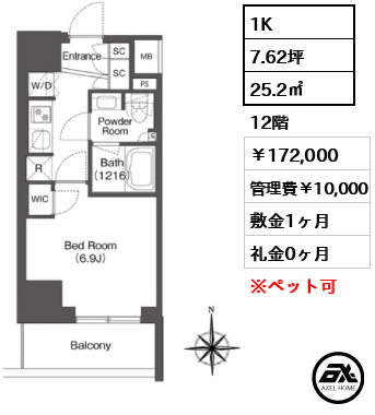 コンフォリア東新宿 172,000円