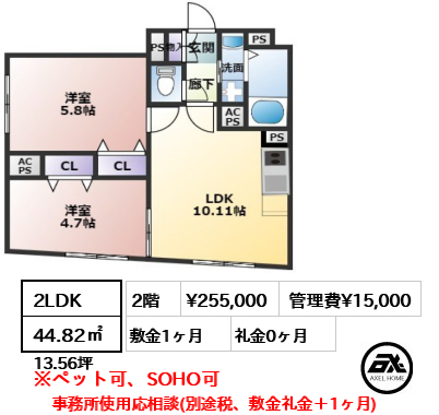 CENTRAL GARDEN RESIDENCE TOKYO 25.5万円