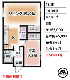 ヴィラ外苑