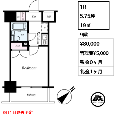 パレドール月島 8万円