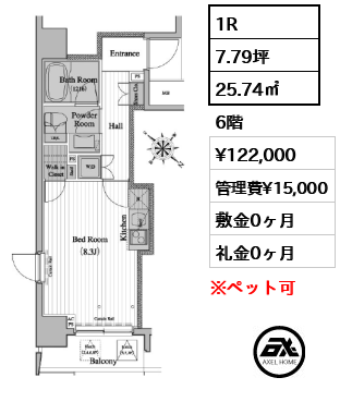 レジディア月島Ⅱ 12.2万円