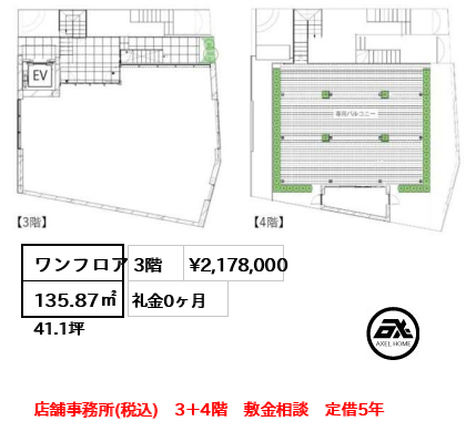 Vista神宮前（ヴィスタ神宮前） 217.8万円