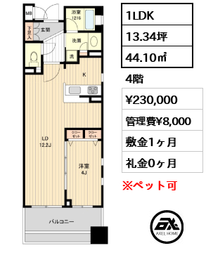 HF銀座レジデンスEAST