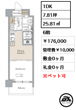 グランカーサ四谷