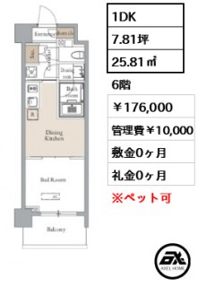 グランカーサ四谷