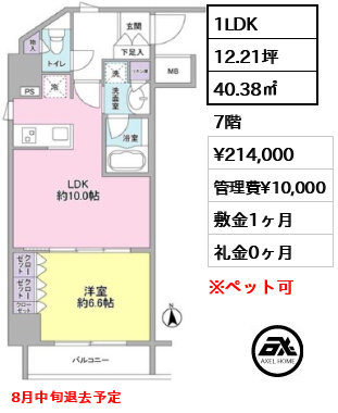 コンフォリア新宿御苑Ⅱ 21.4万円