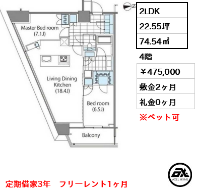 コンフォリア新宿イーストサイドタワー 475,000円