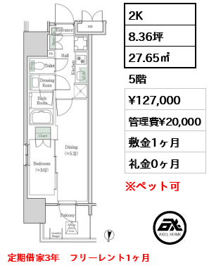 ブルックサイドレジデンス木場 12.7万円