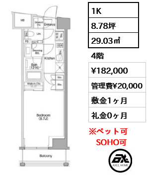ザ・パークハビオSOHO代々木公園 18.2万円