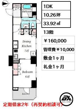 フォルム四谷外苑東 160,000円