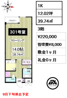 フレスカ神宮前（FRESCA神宮前） 22万円