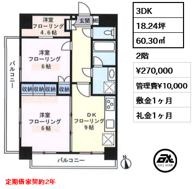 藤和シティホームズ早稲田 25.5万円