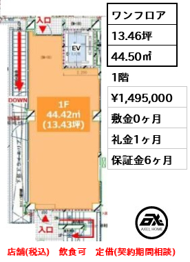 仮称）フィル・パーク神宮前5丁目　 149.5万円