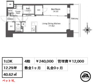 コンフォリア東新宿