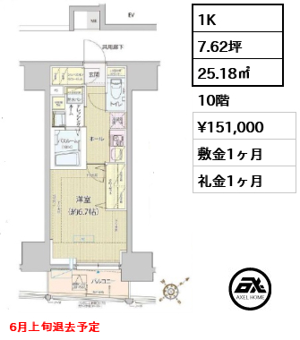 レビスタ白金高輪 15.1万円