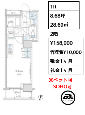 ザ・パークワンズ神田 15.8万円