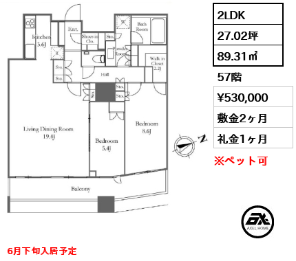 ザ・パークハウス西新宿タワー60