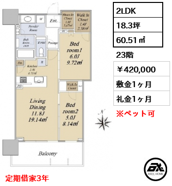グランドシティタワー月島 420,000円