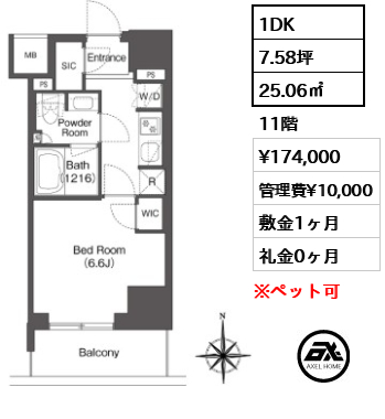 コンフォリア東新宿