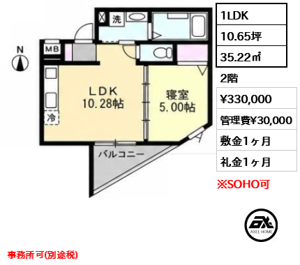 ANQI神宮前（アンキ神宮前） 33万円