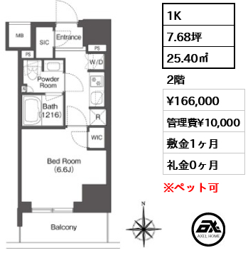 コンフォリア東新宿