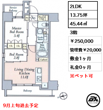 クレストコート本郷三丁目 25万円
