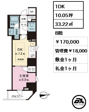 サンウッドフラッツ新宿四谷三丁目 17万円