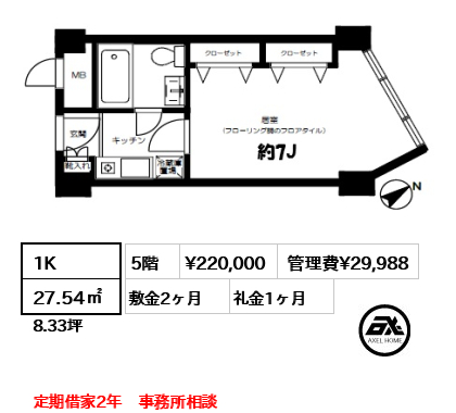 コープオリンピア 22万円