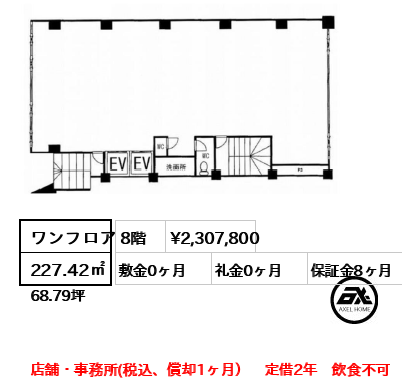 代々木センタービル（事務所・店舗） 230.8万円